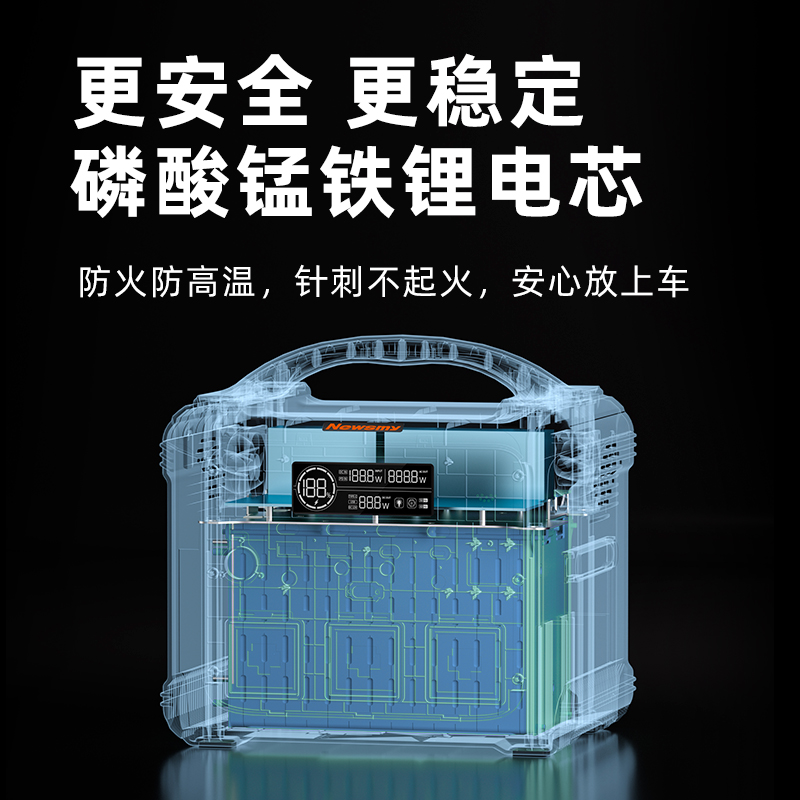 纽曼S1260户外电源便携式220V蓄电池大容量1.26度自驾游露营户外用电家用停电应急备用直播储能电站移动电源-图3