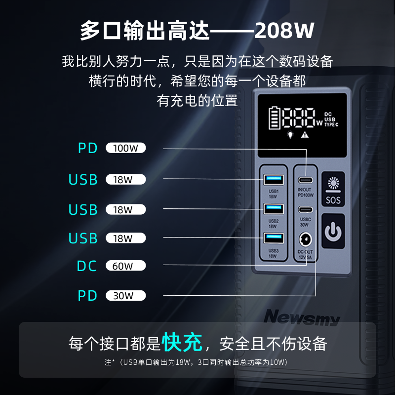 纽曼P8户外电源大容量208W快充80000mAh便携PD100W充电宝移动电源露营灯适用于笔记本MacBook/苹果16宿舍开黑 - 图0