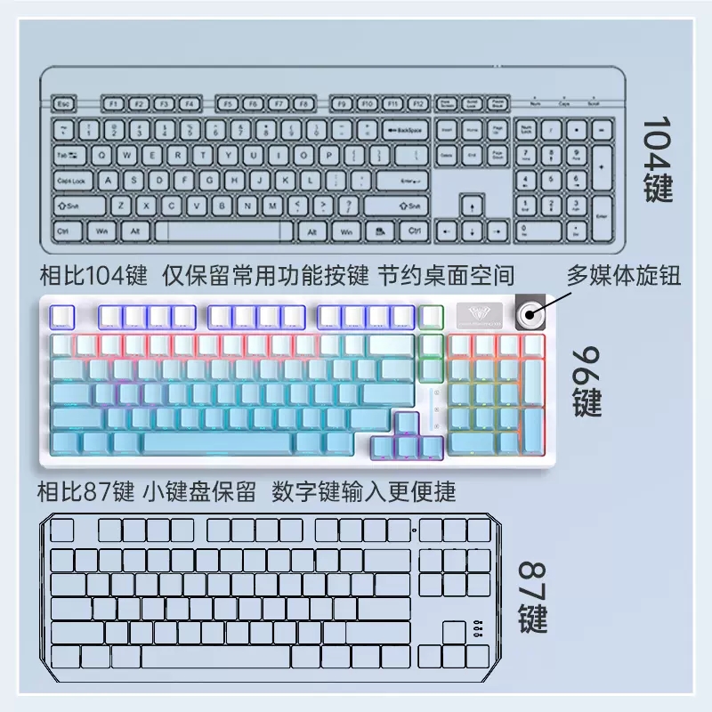 狼蛛S98无线机械键盘三模侧刻电脑笔记本电竞游戏键盘青红茶黑轴