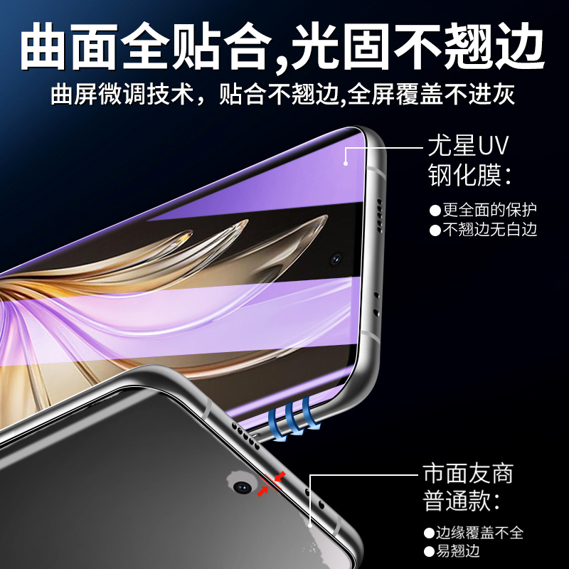 适用vivos20pro钢化膜全覆盖高清全胶uv防偷窥保护S20Pro手机膜曲屏全包防摔VIVOs20pro水凝膜防爆抗蓝光屏保 - 图2
