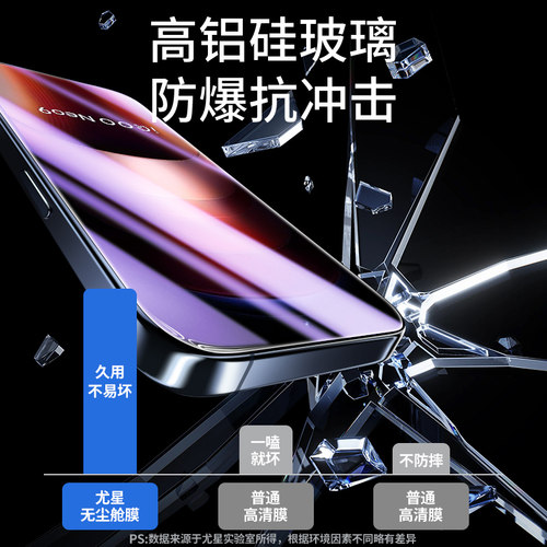 适用iqooneo5钢化膜iqooneo8/neo3/neo6se/neo9手机膜iqooz3/z8/z7z5/z1x/z6x/z9/u3无尘仓iqoo8/12/3/7/9/11 - 图2
