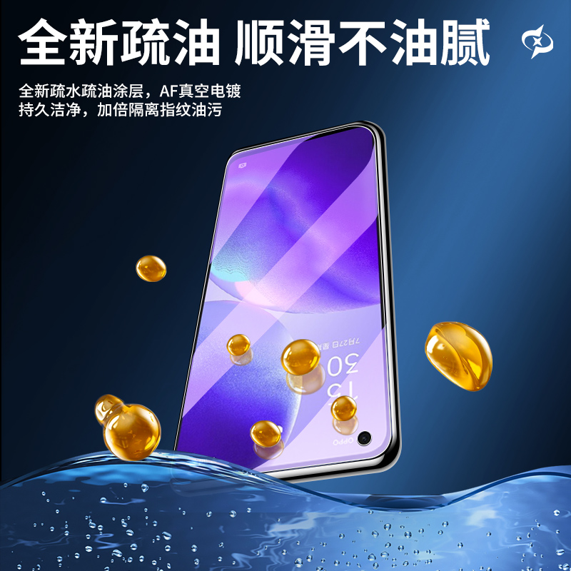 适用opporeno5水凝膜全包边防爆屏保oporeno5k手机贴膜抗蓝光防摔高清opopreno5pro/+钢化膜全屏覆盖保护软膜 - 图0