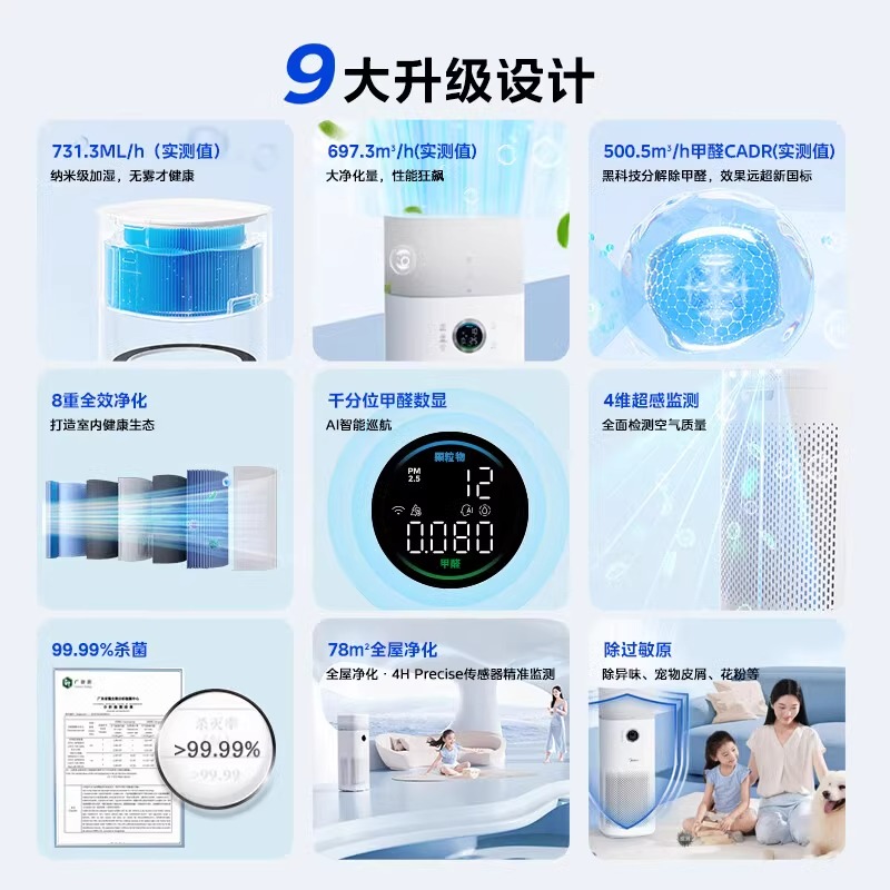 美的空气净化器家用加湿医护级除甲醛除菌宠物吸烟小型净化机旗舰