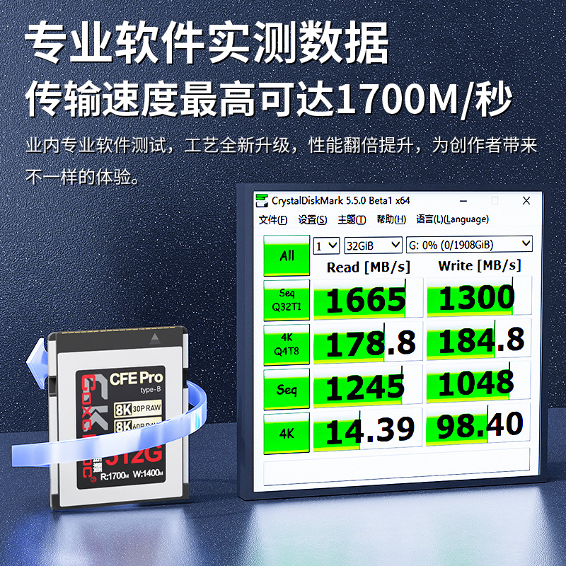 西颗cfexpress卡typeb储存xqd佳能r5尼康z6/z7/z8/z9存储富士cfeb - 图0