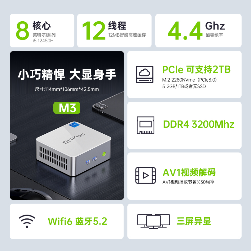 （GMK)极摩客M3十二代英特尔i5 高性能游戏办公迷你主机台式电脑 - 图0