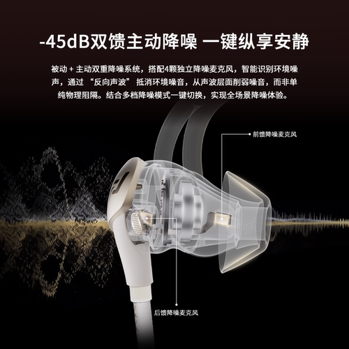 绯乐虹入耳式有线耳机主动降噪动圈平板FPS游戏音乐typec接口耳塞 - 图0