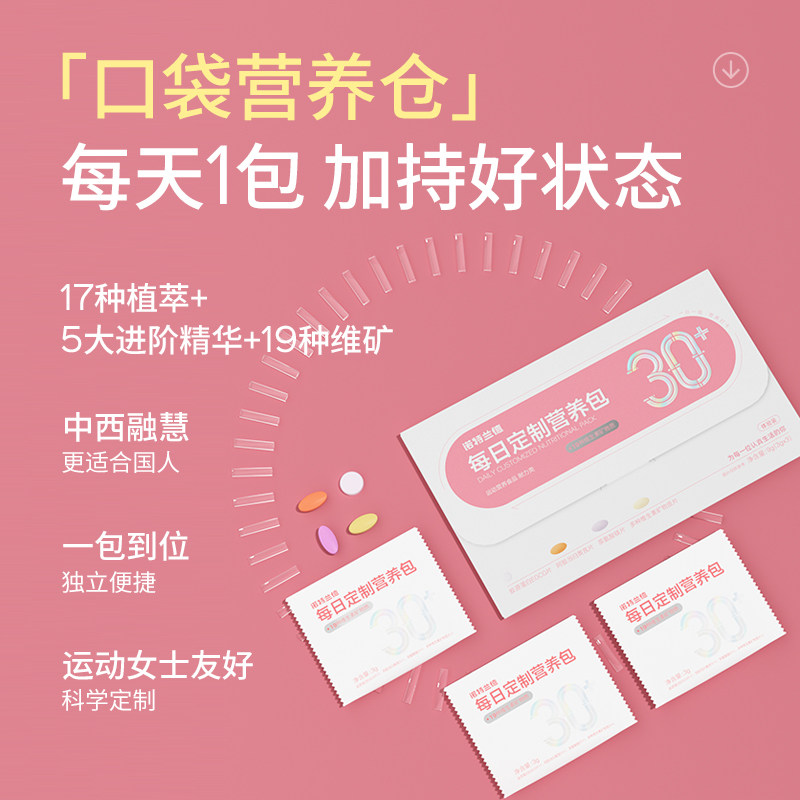 图 3