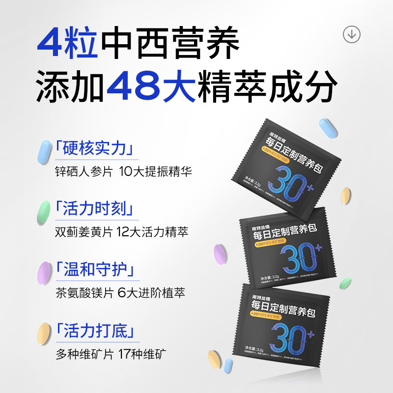 图 3