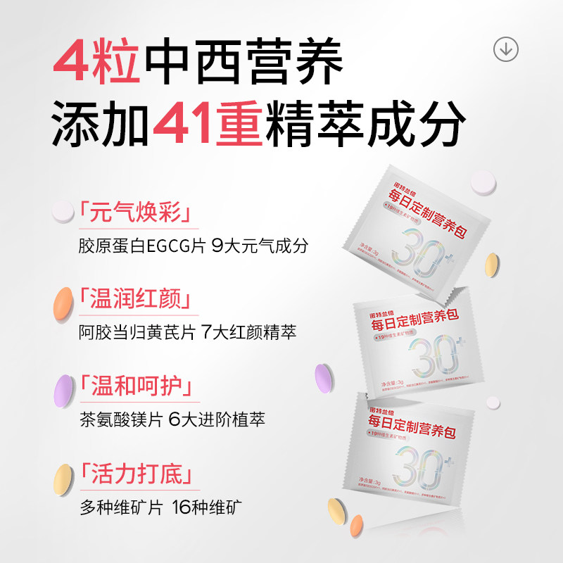 图 2