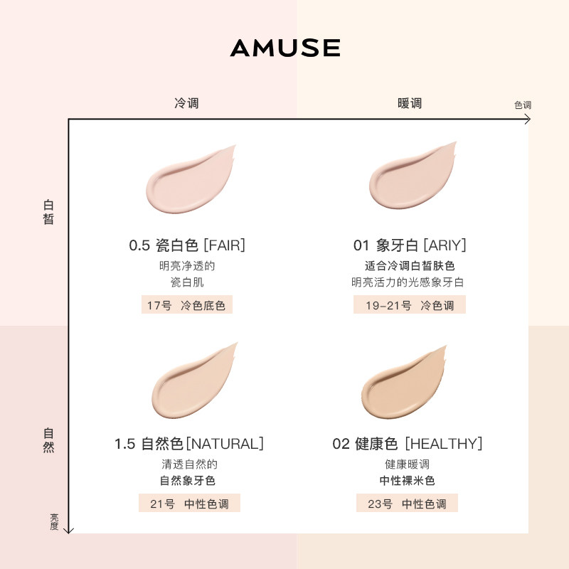 AMUSE张元英空气感小蓝盒气垫 持久遮瑕 水润哑光控油 油皮混油,淘宝优惠券,粉丝福利购,淘宝优惠卷