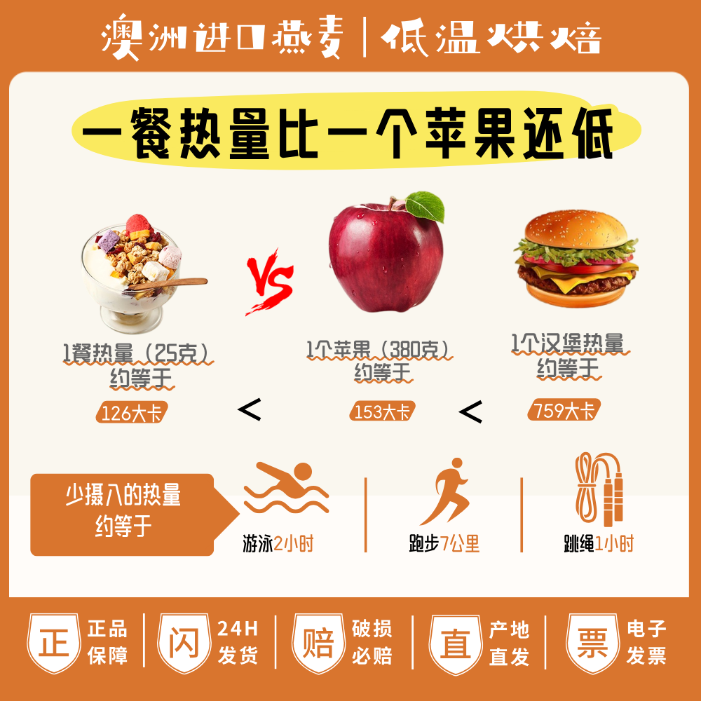 青岛安信麦香本味烤燕麦脆308克/袋醇香燕麦格兰诺拉即食干吃早餐,淘宝优惠券,粉丝福利购,淘宝优惠卷