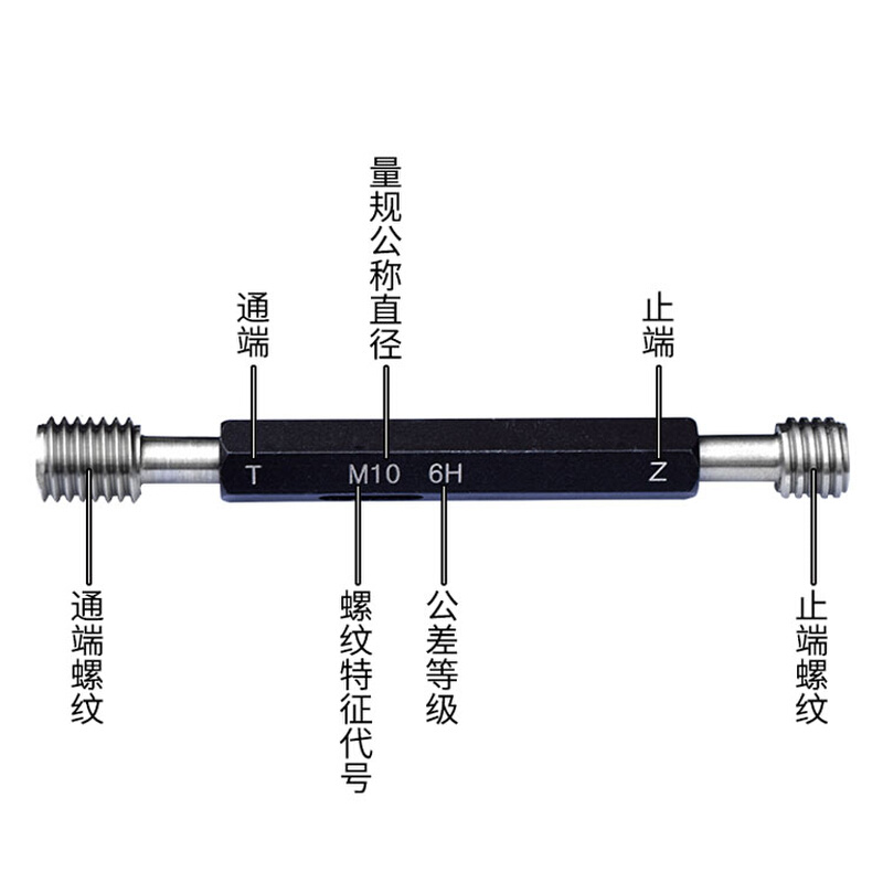 螺纹塞规/牙规/测内螺纹规M11X1/M25X1.5/M50X1.5/M50X2 - 图2