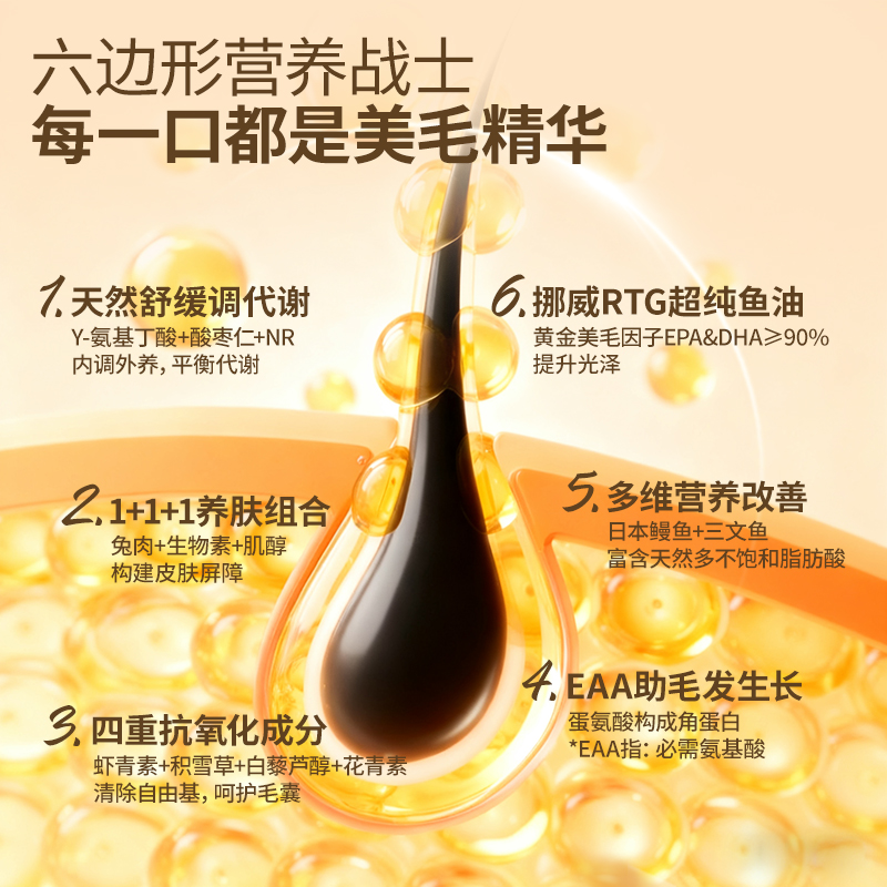 【U先试用】老疯杨42天美毛猫粮试吃全价鲜肉低温烘焙粮三文鱼油 - 图0