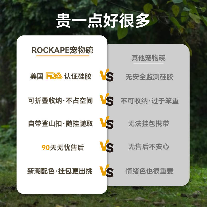 商品缩略图 2