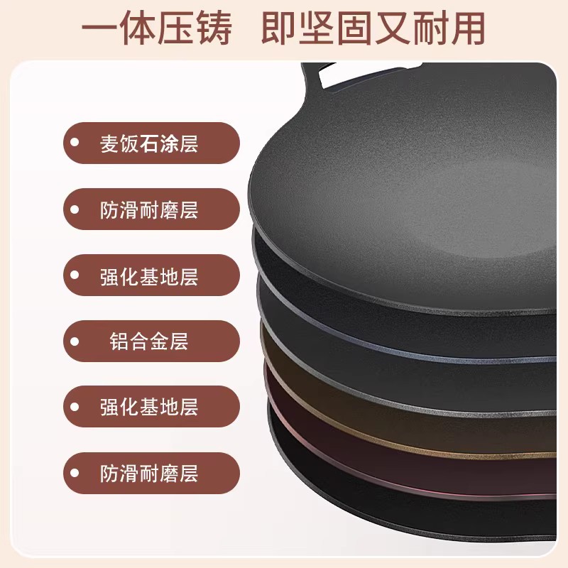 户外露营烤盘韩式烤肉盘卡式炉烧烤盘铁板烧烤肉锅家用-第4张图片-提都小院 户外露营烤盘韩式烤肉盘卡式炉烧烤盘铁板烧烤肉锅家用-第4张图片-提都小院