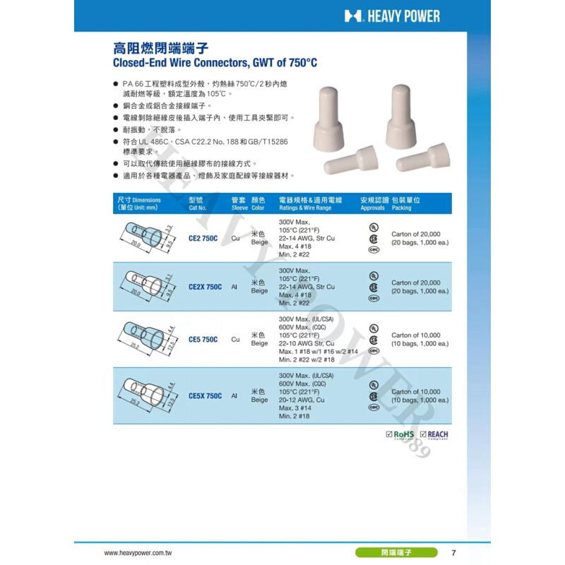 750度耐高温压线帽 闭端子CE2X奶嘴电线连接器线头快速4mm接线头