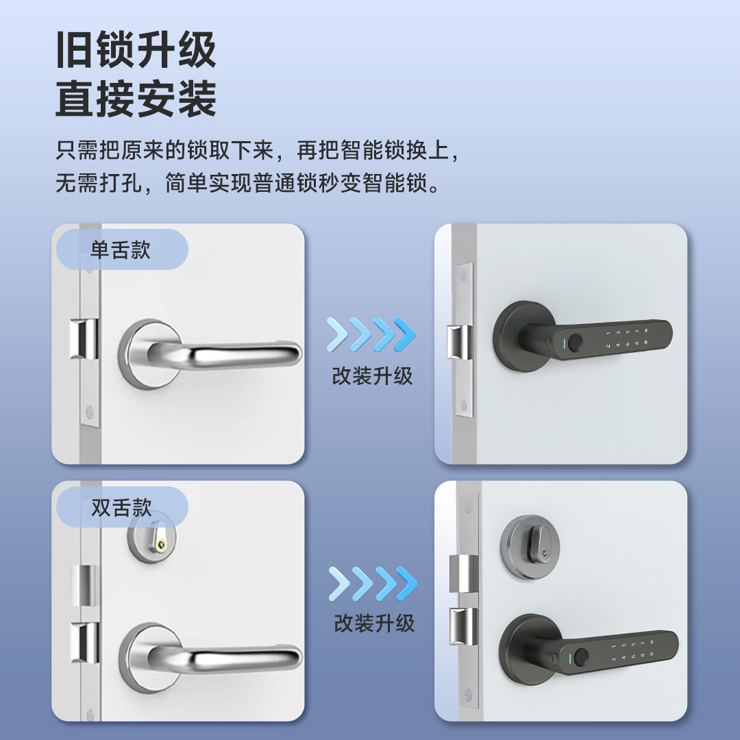 支持米家防火门升级改指纹锁密码锁通道消防门电子锁办公室免改孔,淘宝优惠券,粉丝福利购,淘宝优惠卷