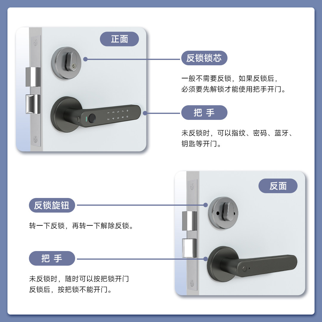 支持米家防火门升级改指纹锁密码锁通道消防门电子锁办公室免改孔,淘宝优惠券,粉丝福利购,淘宝优惠卷