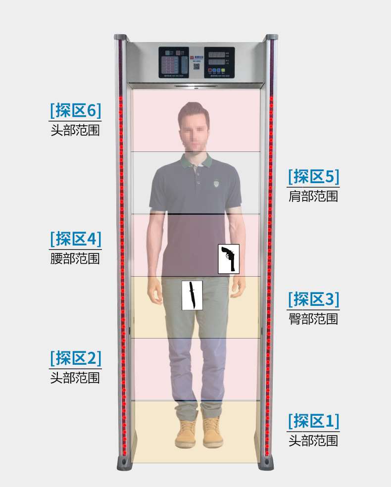 麦盾MD-600E新款安检门超高灵敏度安检门金属探测门厂家直销 - 图1