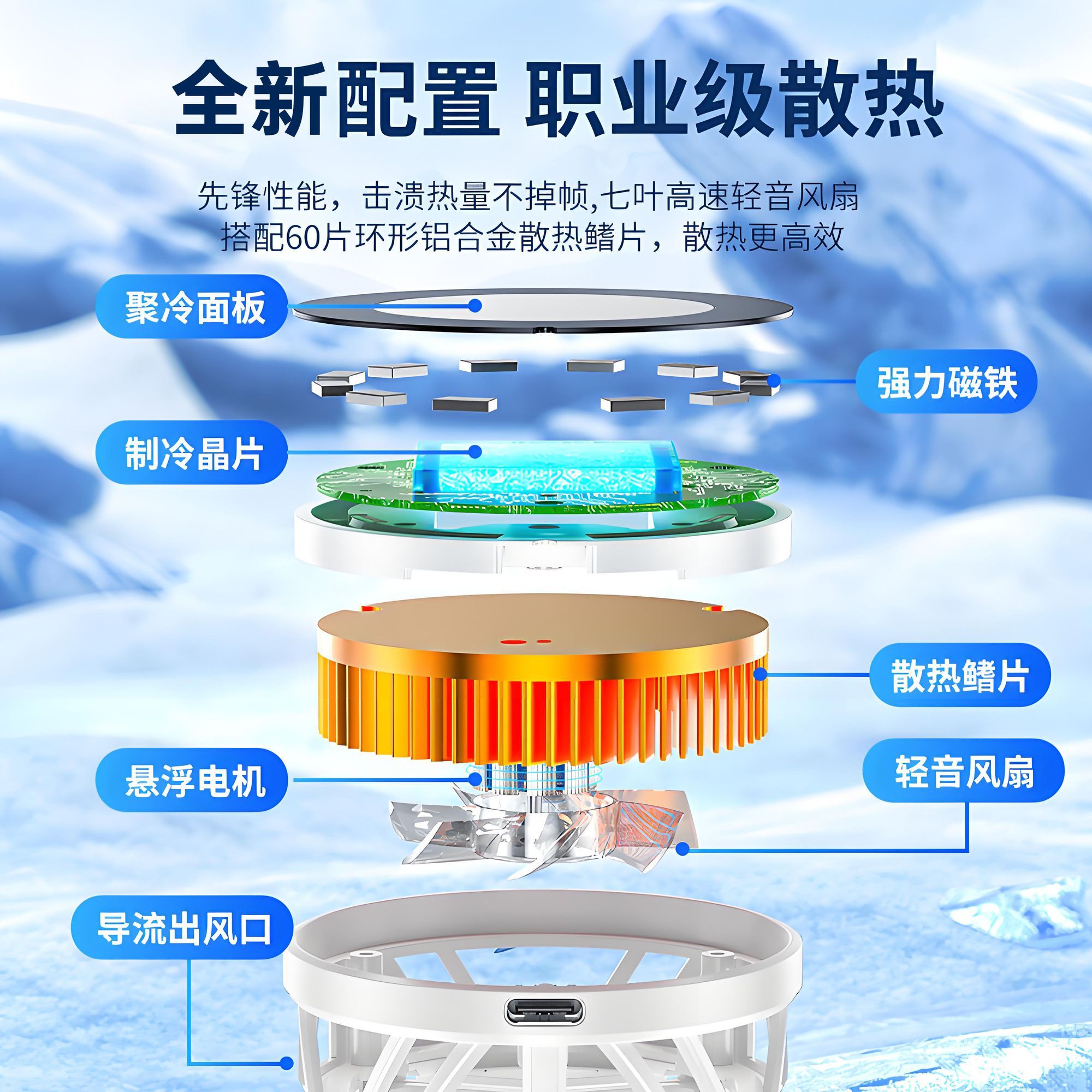 森达升手机散热器半导体制冷结冰磁吸平板背夹两用直播电竞急速降温适用苹果华为黑鲨红魔小米一加冰封背夹 - 图1