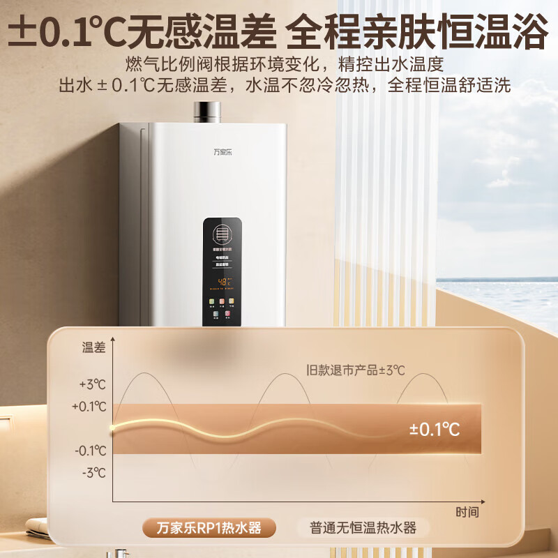 政府补贴万家乐RP1节能恒温燃气热水器电家用洗澡天然气煤液化气