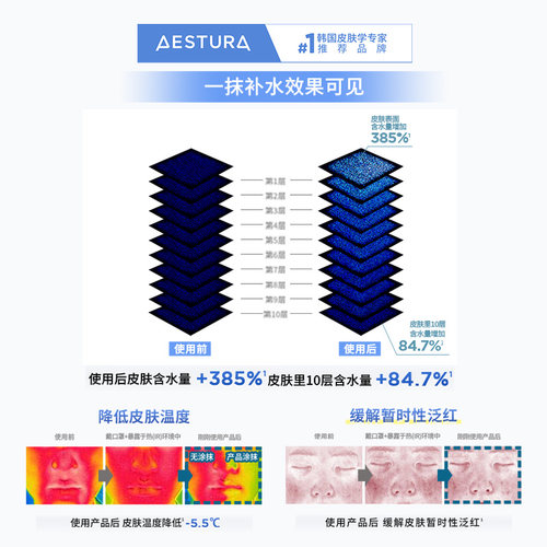 AESTURA/瑷丝特兰水润舒缓面霜乳霜清爽不黏腻护肤乳液韩 - 图2