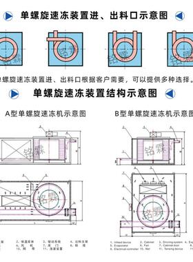 线牡蛎油炸菜饼速冻备设9冻栗子速冻流水 海参单螺旋速冻设 备