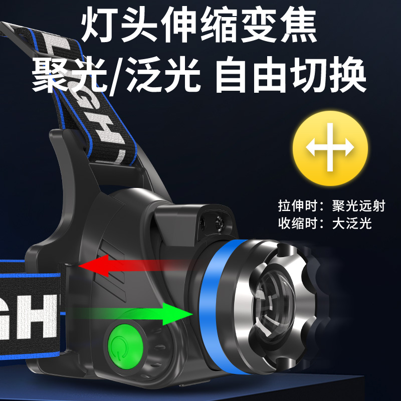  速都户外头灯