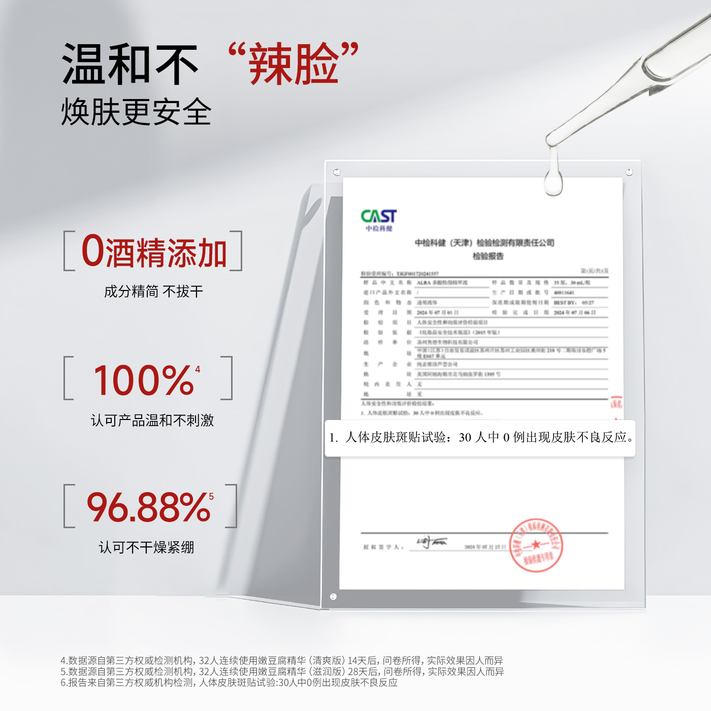 Alra嫩豆腐精华液22.4%多酸水杨酸果酸祛痘闭口粉刺控油嫩肤温和