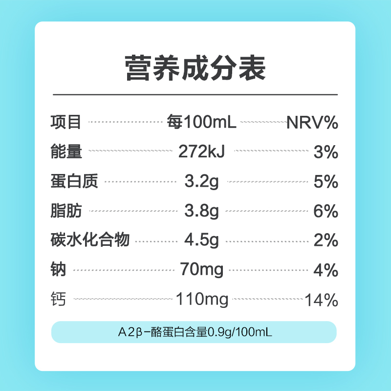 三元极致系列A2β酪蛋白纯牛奶整箱250ml*12盒装营养早餐奶纯牛奶 - 图1