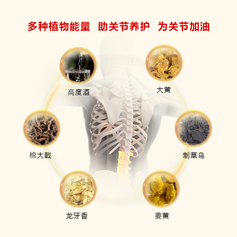 【官方旗舰】内蒙古非遗传承贴颈贴腰贴肩贴腿蒙奥神通用膏贴 - 图0