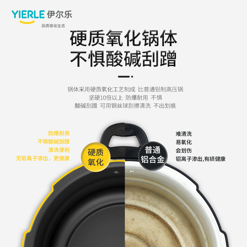 伊尔乐不锈钢高压锅家用燃气电磁炉通用防爆超耐磨压力锅迷你商用