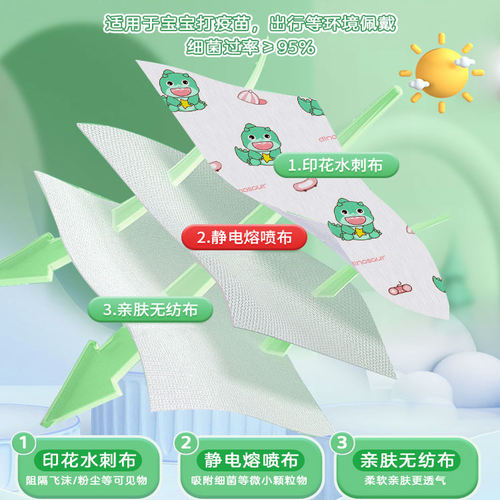 儿童3d立体医用口罩宝宝婴幼儿专用0一3新生6到12小月龄4秋冬5岁7 - 图1