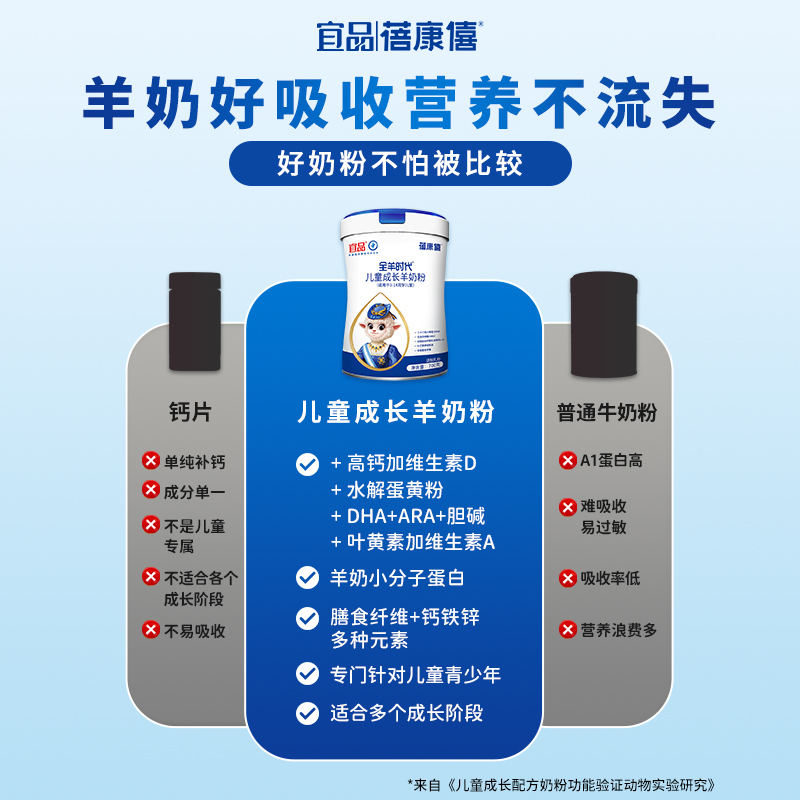 素材图