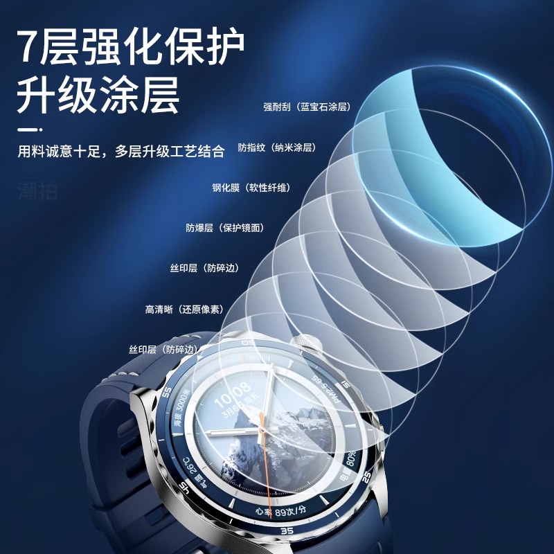 适用oppowatchx2手表膜Watch x2钢护保护膜oppo新款watchx2钢化膜全屏全包边玻璃防爆智能手表watch2表盘贴膜 - 图0