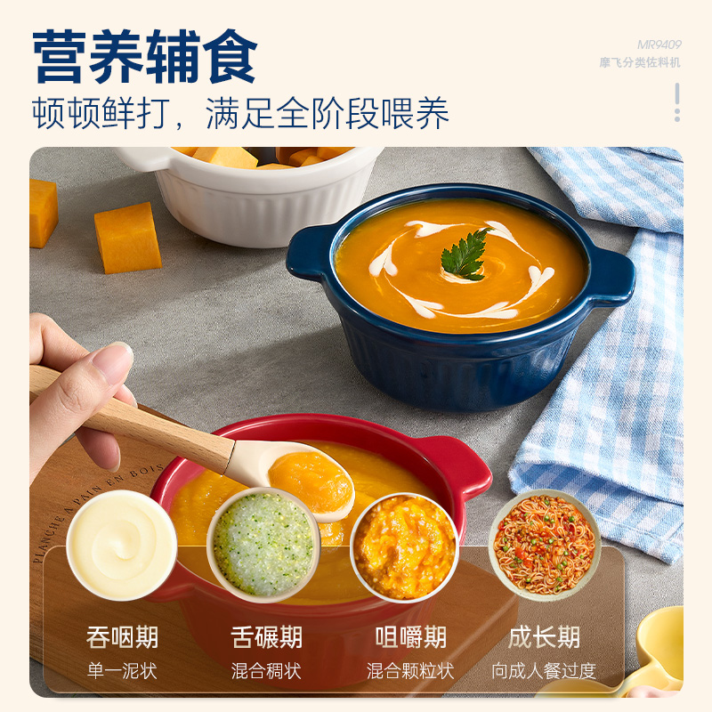 摩飞绞肉机家用备餐料理机电动多功能切菜机陶瓷碎肉机绞馅佐料机