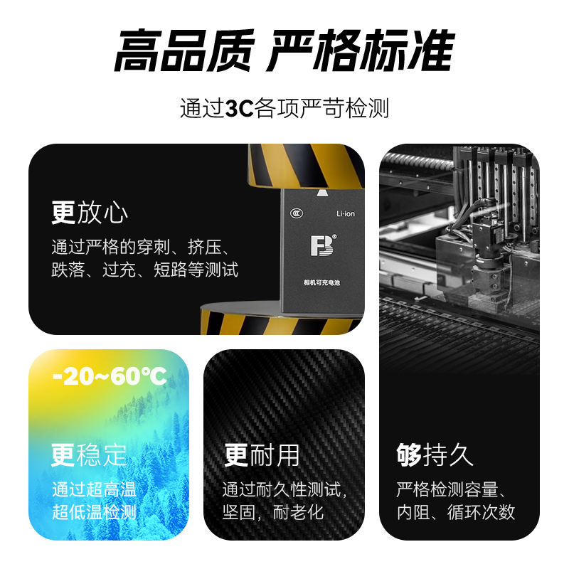 沣标EN-EL20电池适用于尼康COOLPIX P1000 P950 A长焦数码J1 J2 J3 S1 V3微单相机EL20A配件nikon备用充电器 - 图2