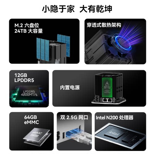 「多重玩法」零刻ME mini 英特尔N200 六盘位全闪nas网络存储器超静音私有云家庭存储双2.5G软路由迷你主机 - 图0