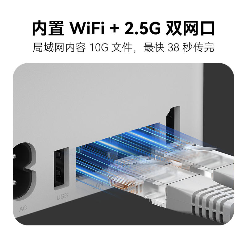 「飞牛联名款」零刻ME mini 飞牛NAS 英特尔N150 六盘位超静音私有云家庭存储影音网络存储器迷你主机双2.5G - 图3