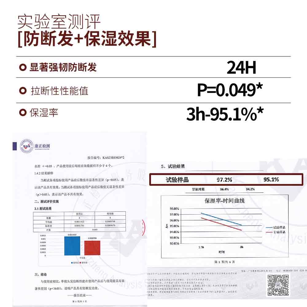 FLAUHRA柔顺亮泽氨基酸洗发水保湿防断发顺滑护发素套装500ml