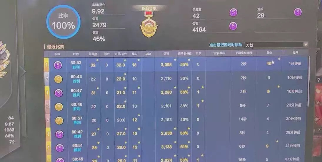 cf透视辅瞄CF穿越火线倍距刀距加速微调 生化刀战无压力 ce rez11.19新版本