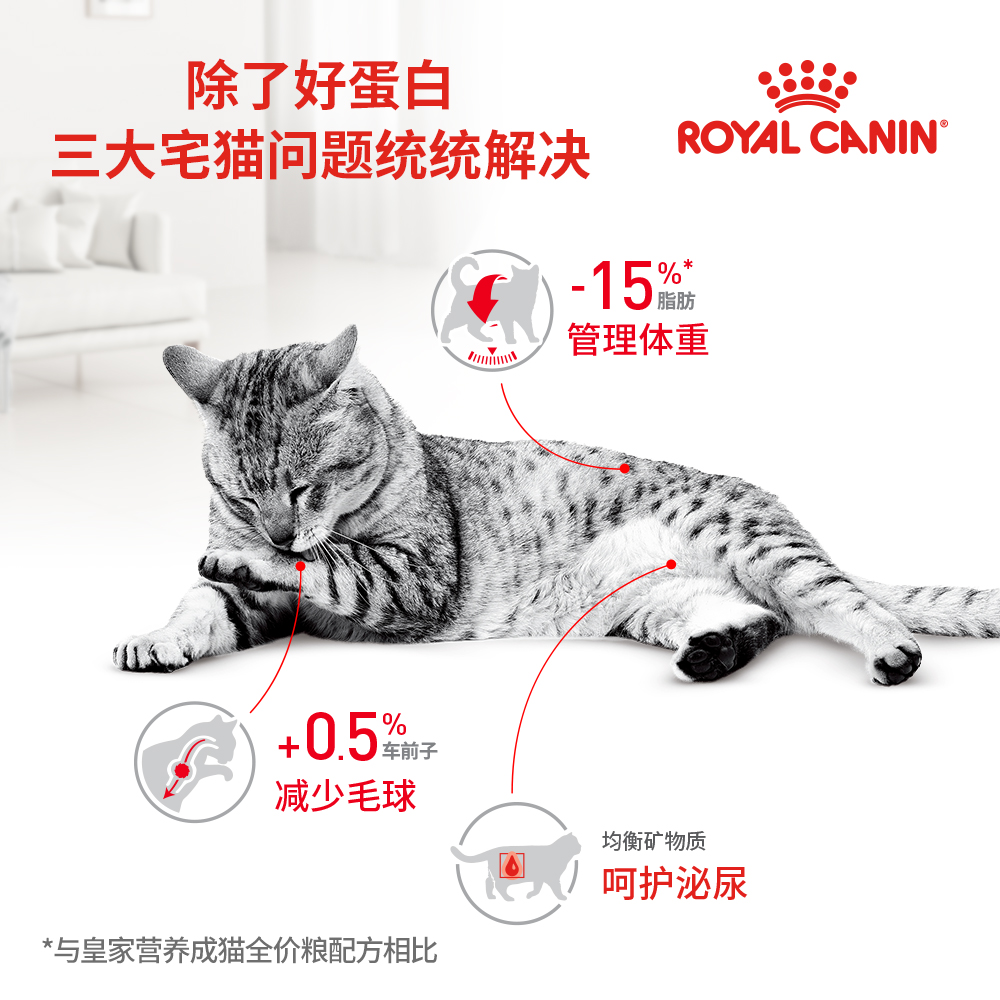 皇家猫粮I27室内成猫猫粮2kg英短蓝猫美短布偶1-7岁成猫通用粮4斤-图0