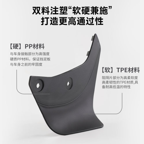 TPARTS适用特斯拉焕新版Y/Model3挡泥板装饰防护改装饰配件丫配件 - 图2