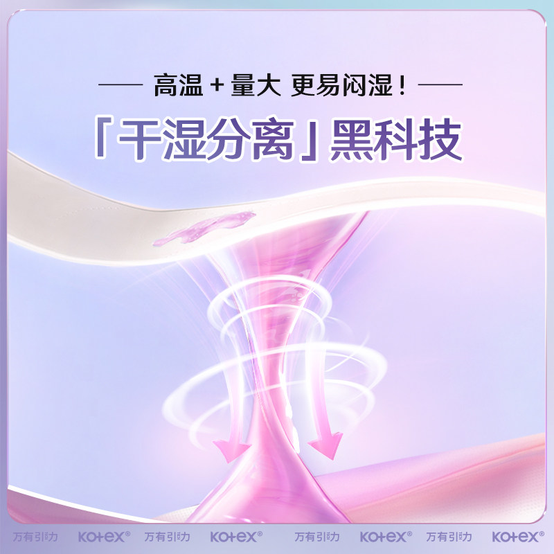 【百亿补贴任选】高洁丝万有引力卫生巾姨妈巾量大防漏瞬吸日夜用