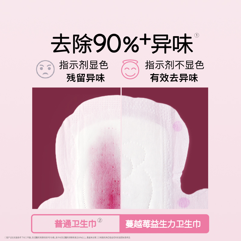 高洁丝蔓越莓益生力日夜组合卫生巾超薄防漏官方