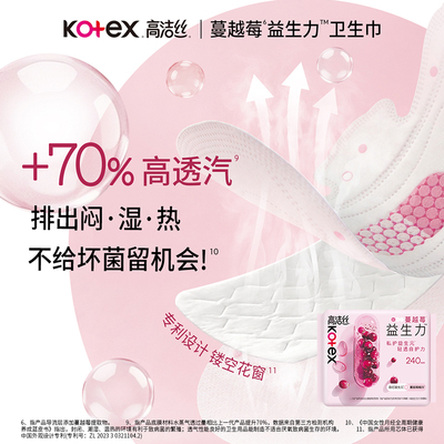 【100%缓解闷痒】高洁丝蔓越莓益生力卫生巾夜安裤迷你巾护垫防漏