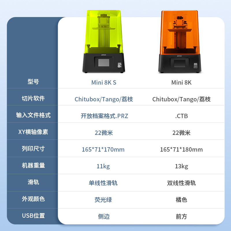  phrozen3D打印机
