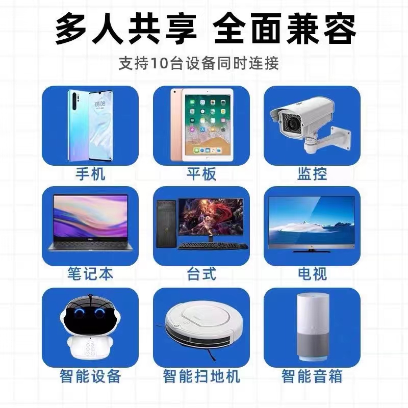 格行随身wifi官方全国通用流量不限速移动无线4g路由器免插卡台式笔记本电脑便携热点宽带usb卡托车载上网宝 - 图0