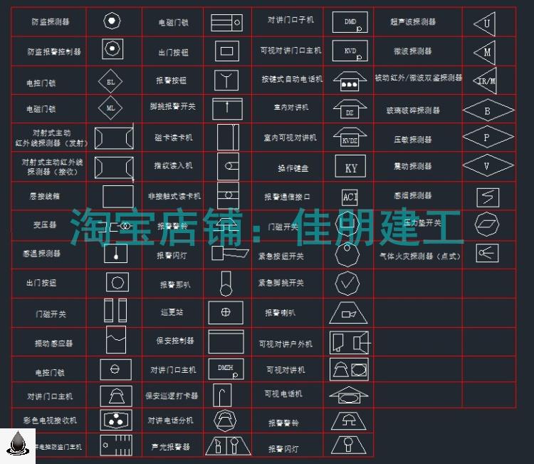 配电房设计 10/35/110KV变电站输变电线路图电站工程图纸素材-图3