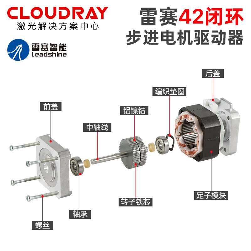 深圳雷赛42闭环步进电机42CME04/42CME08原装正品42CME06驱动CL42 - 图2